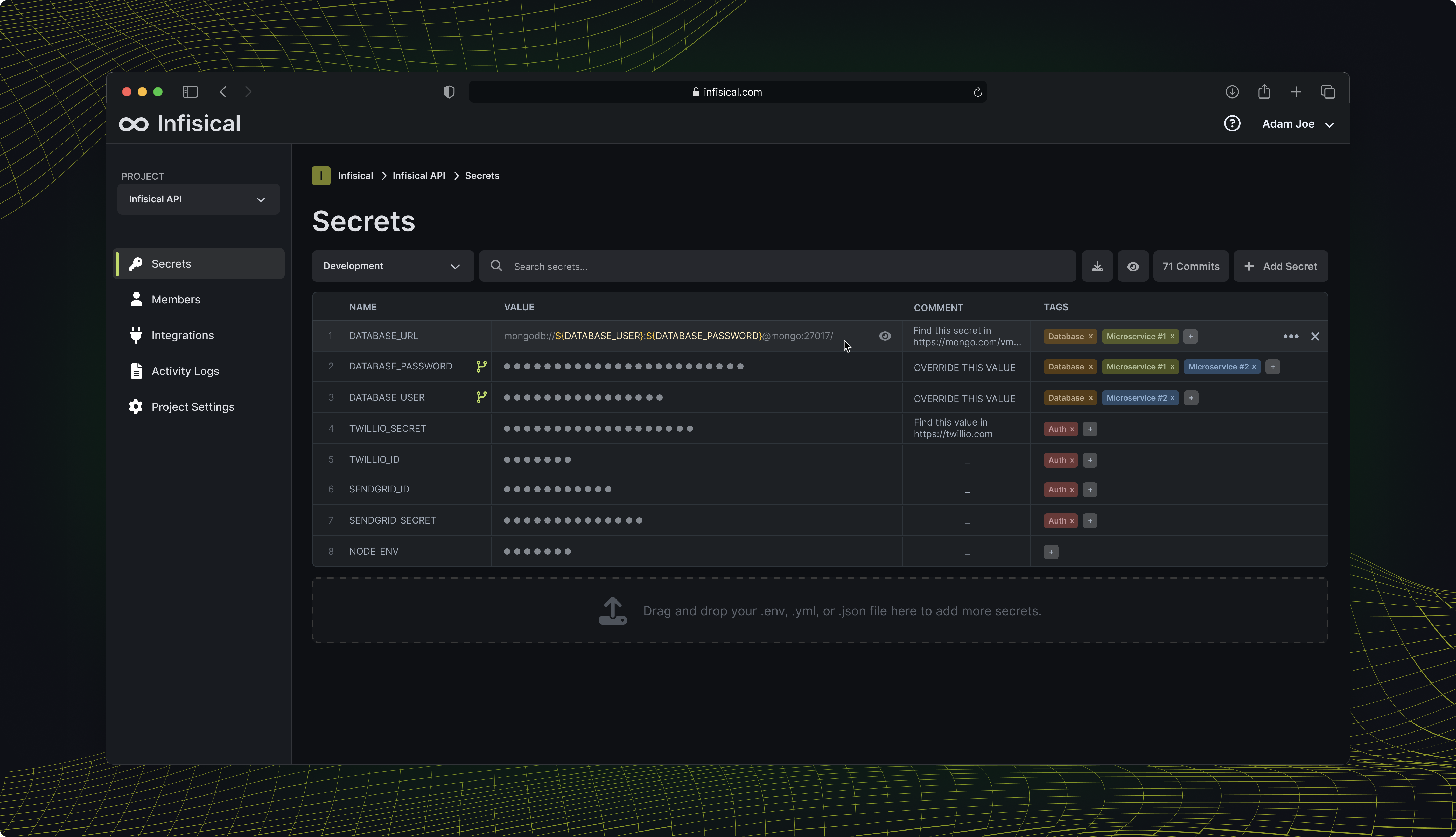 Dashboard