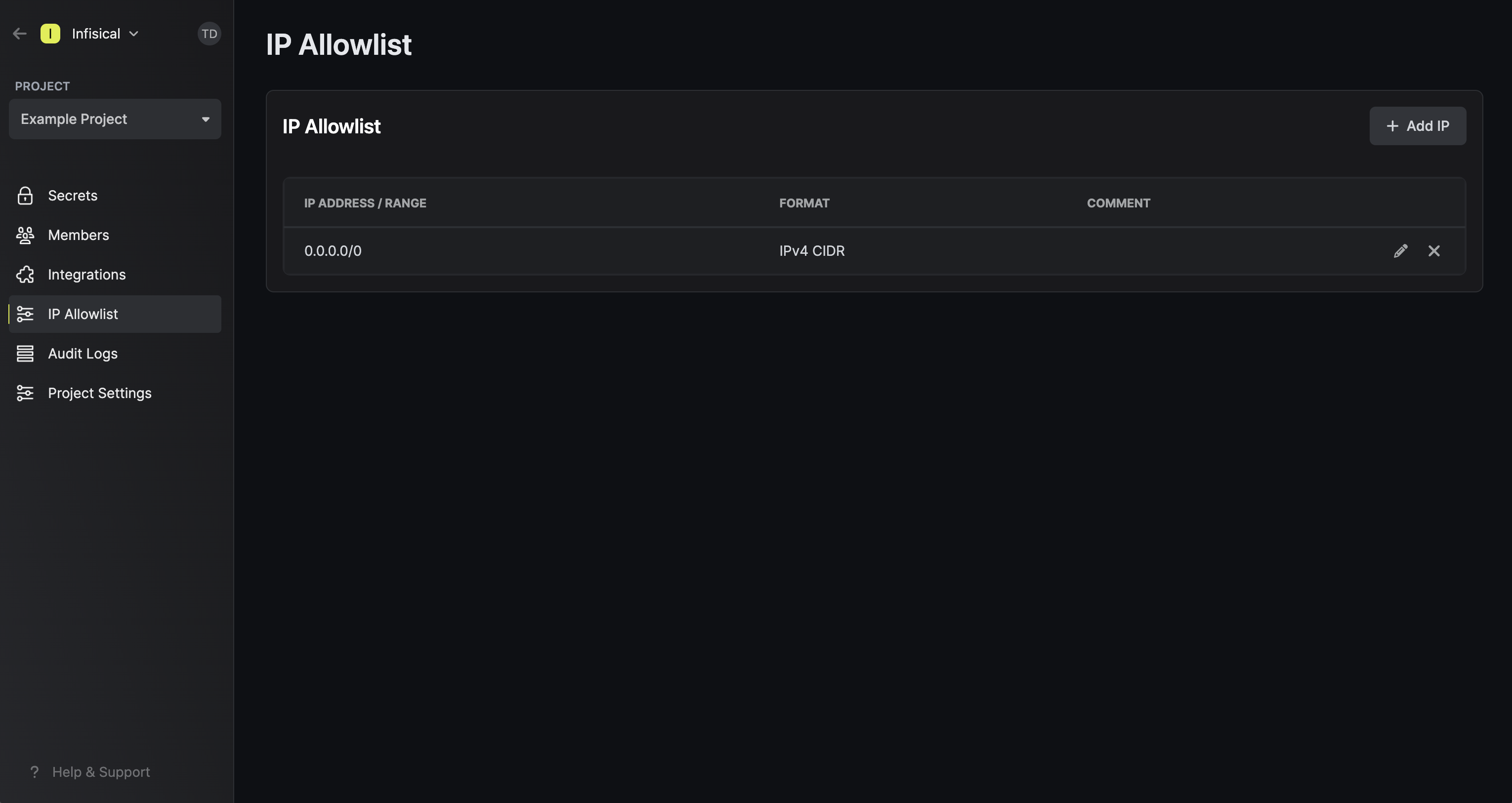 IP whitelist