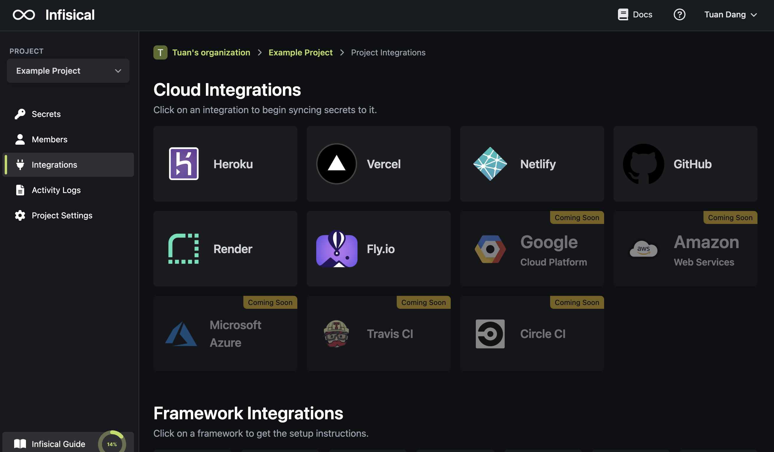 integrations