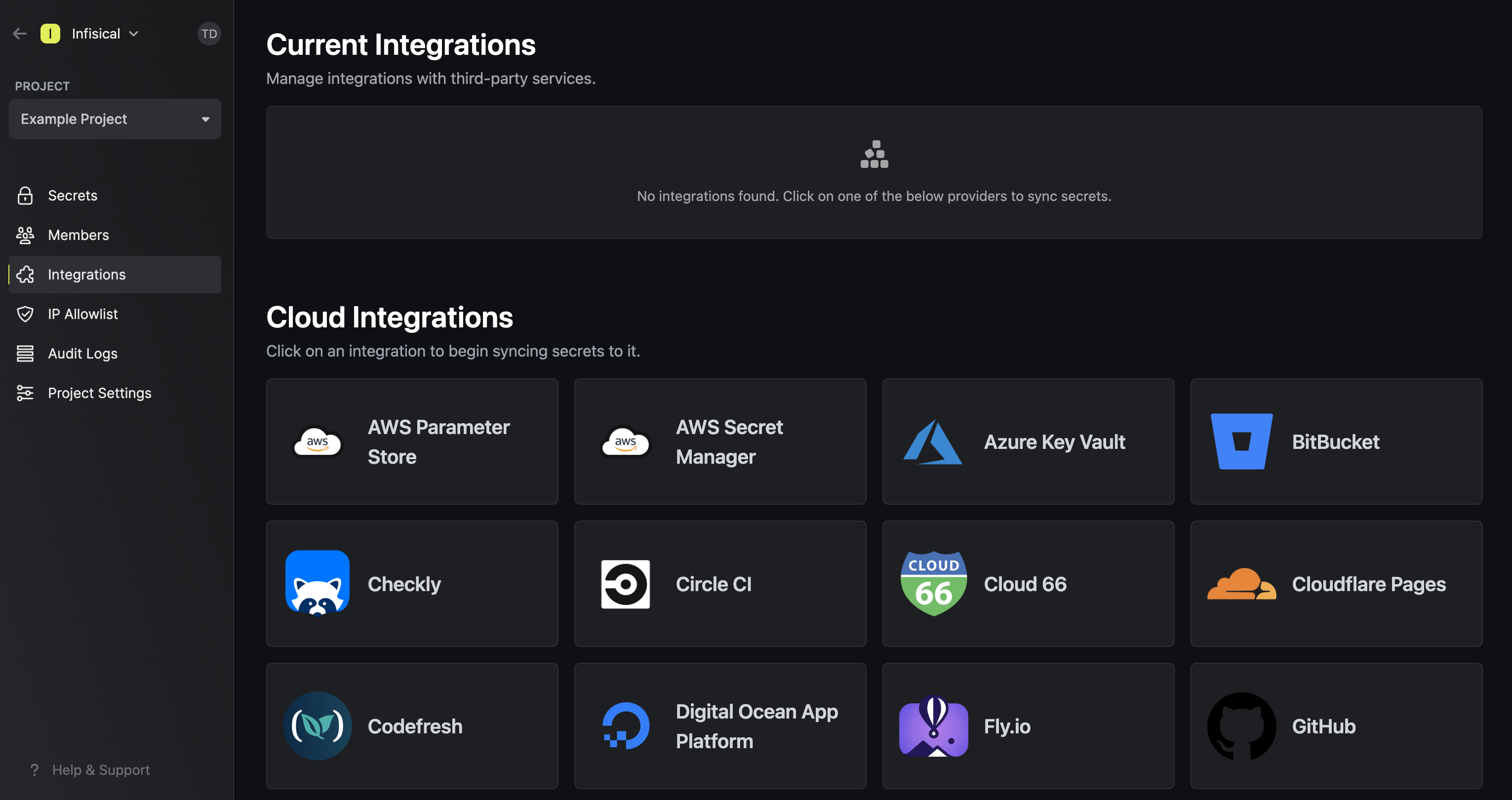 integrations