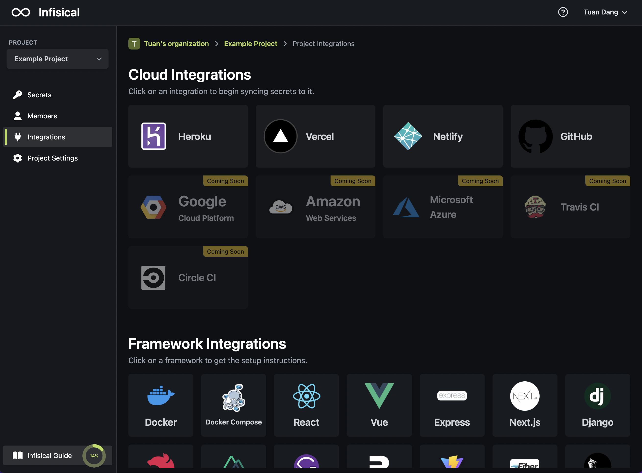 integrations