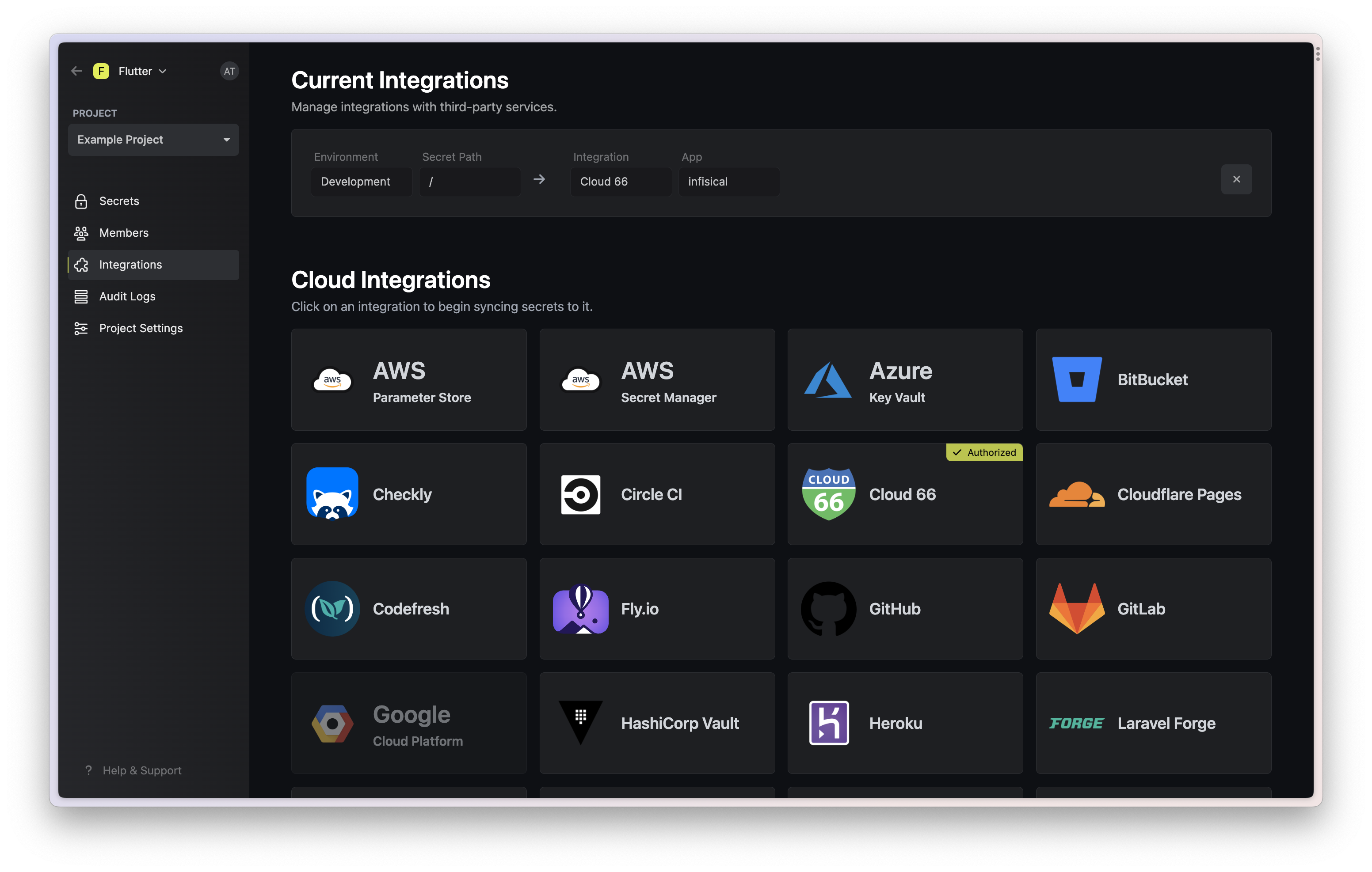 integrations laravel forge