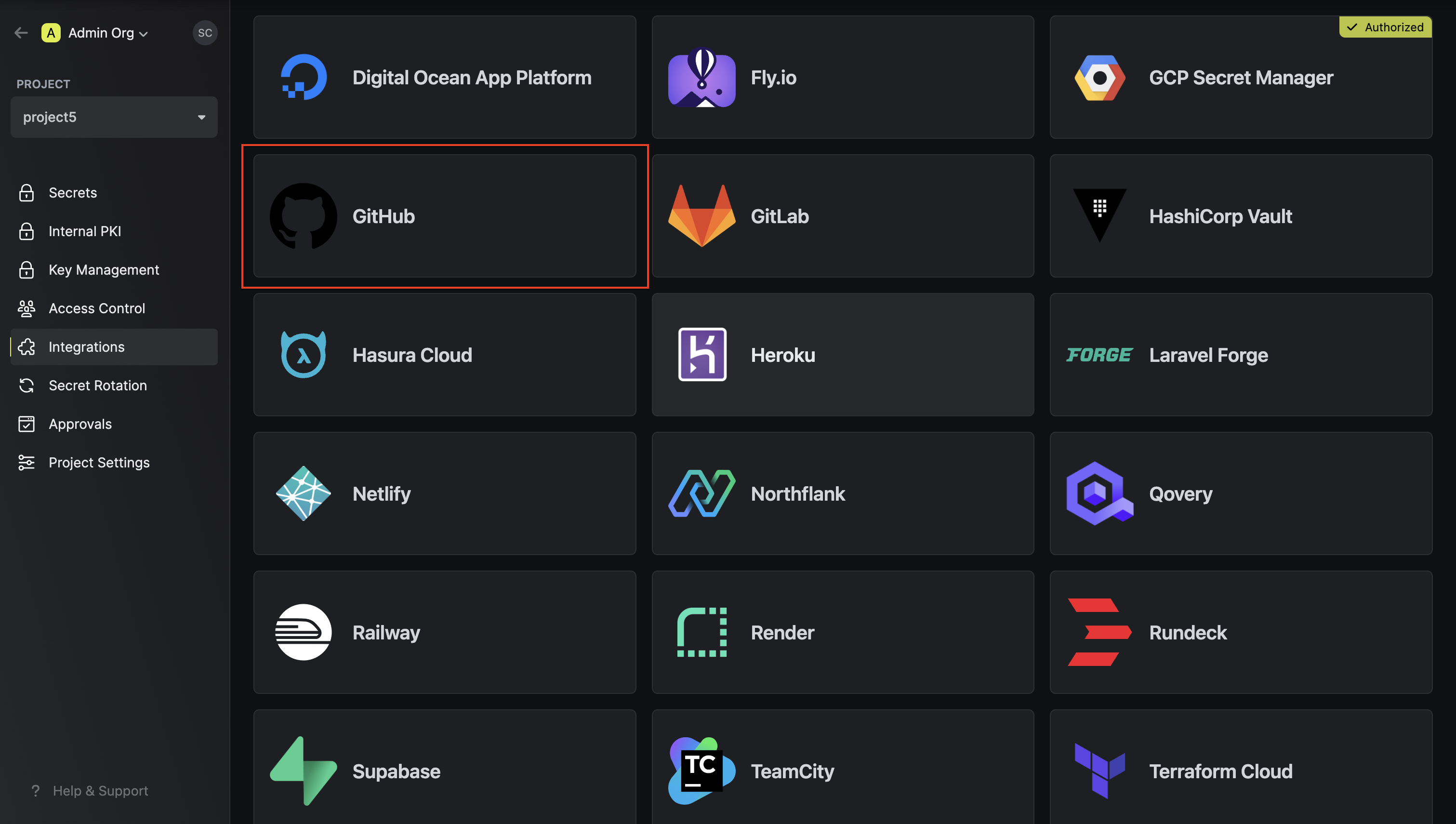 integrations
